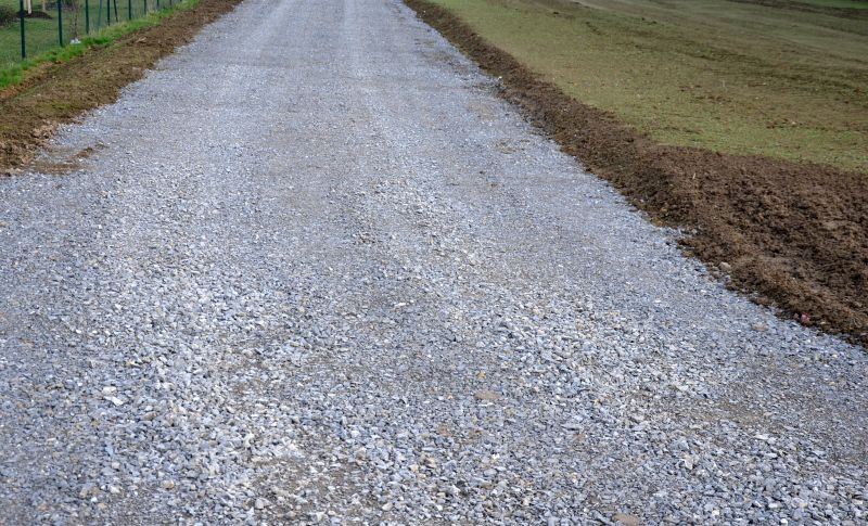 Cost of Gravel Installation — Cost of Gravel Installation