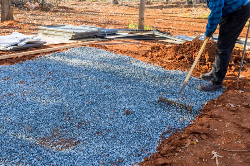 Cost of Gravel Installation — Cost of Gravel Installation