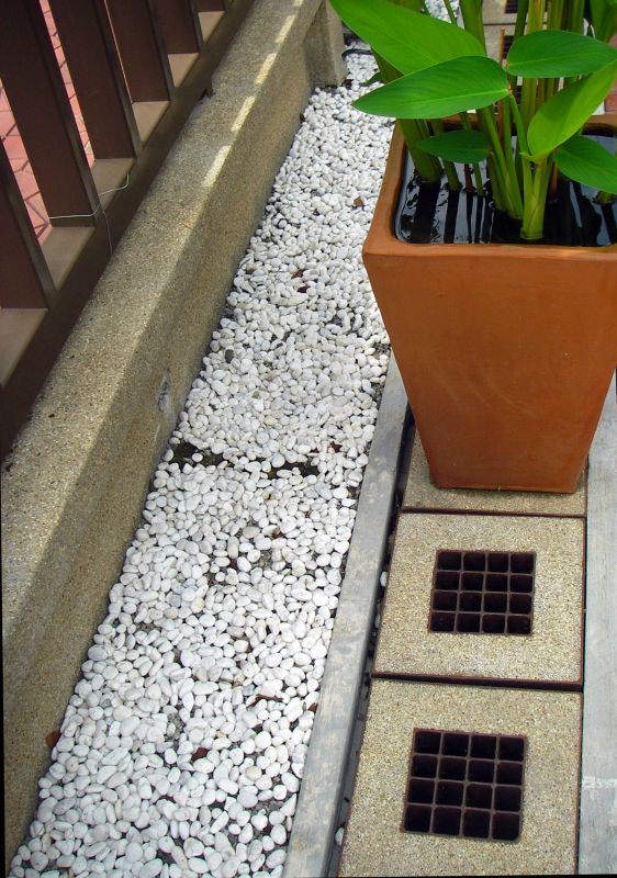 Cost of Gravel Installation — Cost of Gravel Installation