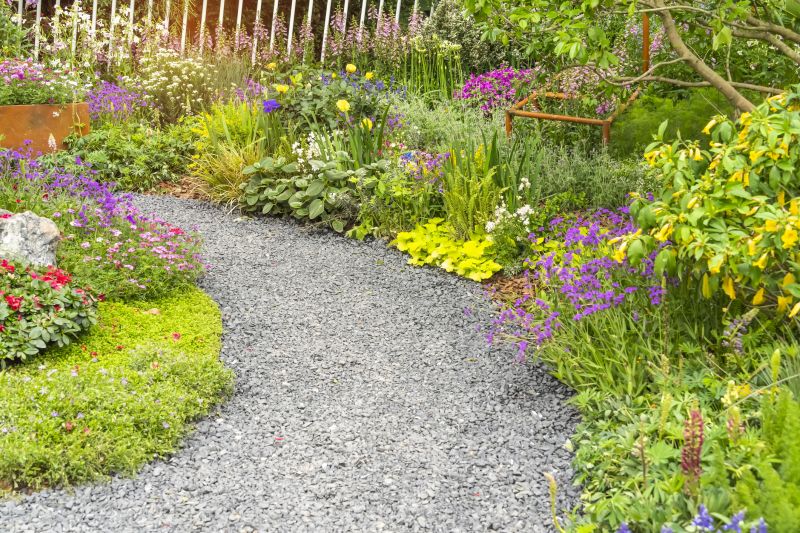 Landscaped Gravel Pathway