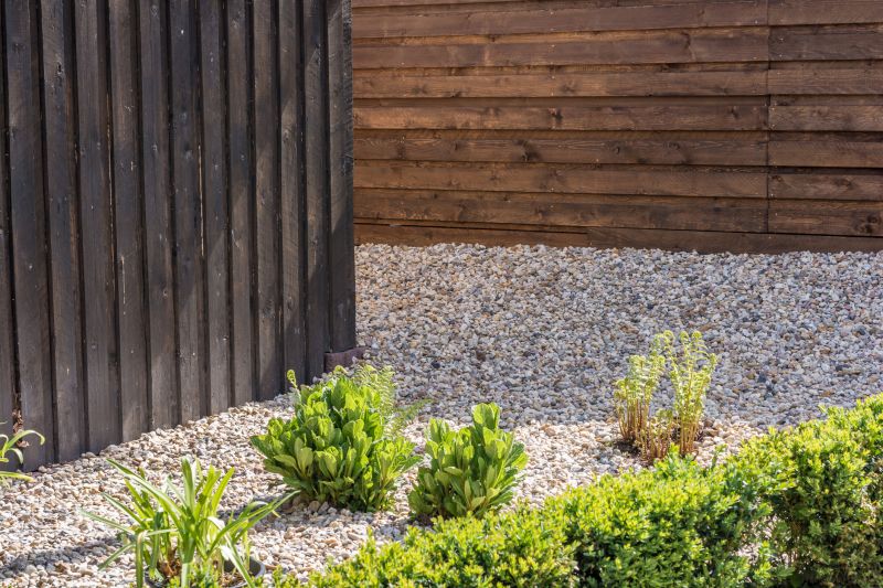 Products For Gravel Installations in use